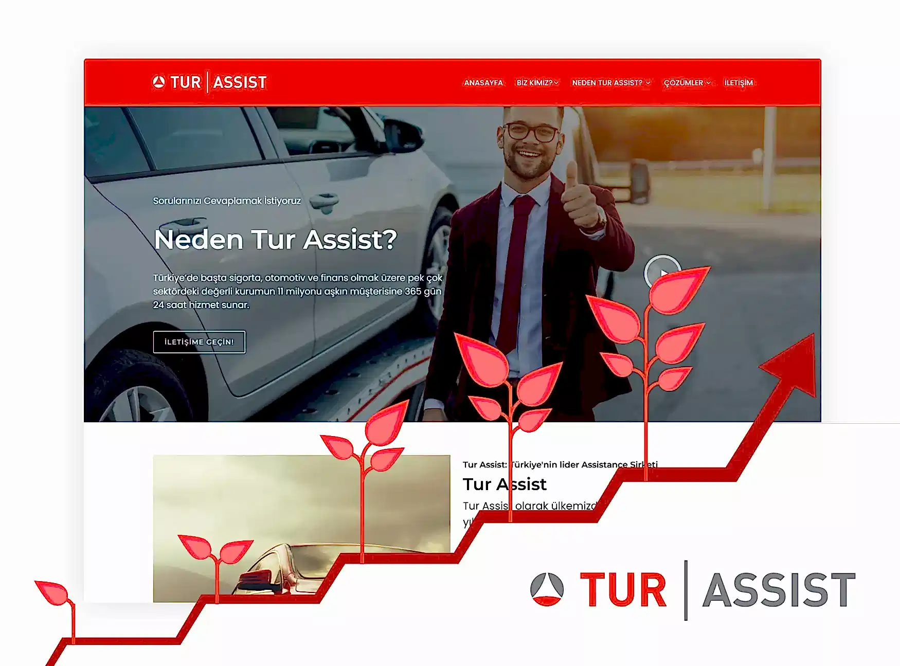 Tur Assist Mapfre
